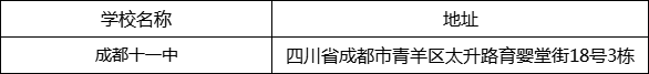 成都市成都十一中地址在哪里？