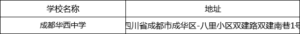 成都市成都華西中學(xué)地址在哪里？