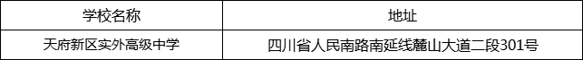 成都市天府新區(qū)實外高級中學(xué)地址在哪里？