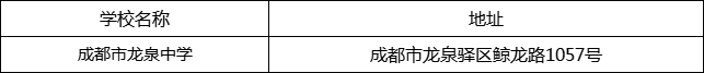 成都市龍泉中學(xué)地址在哪里？