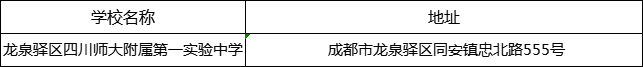 成都市龍泉驛區(qū)四川師大附屬第一實(shí)驗(yàn)中學(xué)地址在哪里？