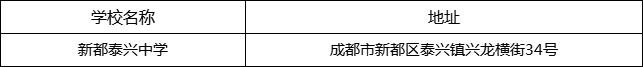 成都市新都泰興中學(xué)地址在哪里？