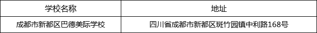 成都市新都區(qū)巴德美際學(xué)校地址在哪里？