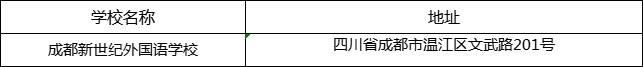 成都市成都新世紀(jì)外國語學(xué)校地址在哪里？