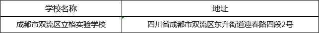 成都市雙流區(qū)立格實(shí)驗(yàn)學(xué)校地址在哪里？