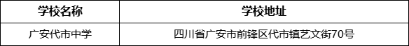 廣安市廣安代市中學(xué)學(xué)校地址在哪里？