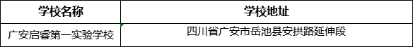 廣安市廣安啟睿第一實(shí)驗(yàn)學(xué)校學(xué)校地址在哪里？