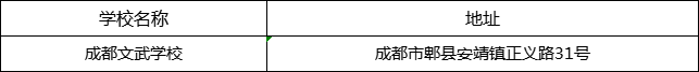 成都市成都文武學(xué)校地址在哪里？