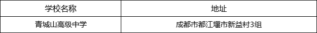 成都市青城山高級中學地址在哪里？
