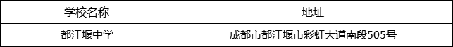 成都市都江堰中學(xué)地址在哪里？