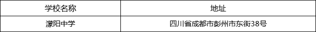 成都市濛陽中學(xué)地址在哪里？