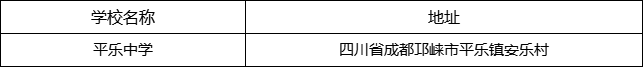 成都市平樂(lè)中學(xué)地址在哪里？