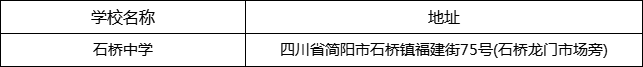 成都市石橋中學(xué)地址在哪里？