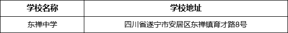 遂寧市東禪中學學校地址在哪里？