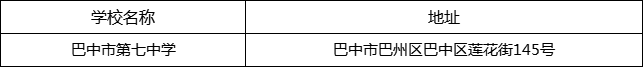 巴中市第七中學(xué)地址在哪里？