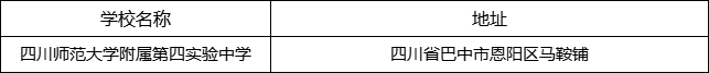 巴中市四川師范大學(xué)附屬第四實(shí)驗(yàn)中學(xué)地址在哪里？