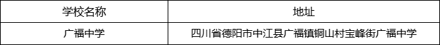 德陽市廣福中學地址在哪里？