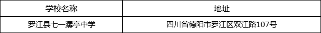 德陽市羅江縣七一潺亭中學(xué)地址在哪里？