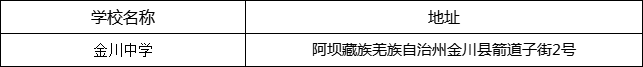 阿壩州?金川中學(xué)地址在哪里？