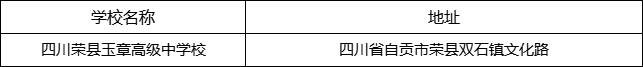 自貢市四川榮縣玉章高級(jí)中學(xué)校地址在哪里？