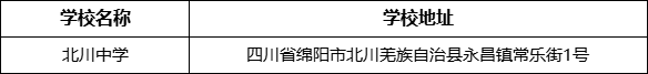 綿陽市北川中學學校地址在哪里？