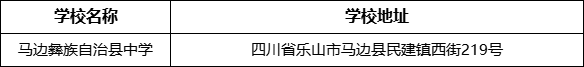 樂(lè)山市馬邊彝族自治縣中學(xué)學(xué)校地址在哪里？