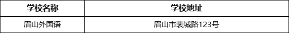 眉山市眉山外國語學(xué)校地址在哪里？