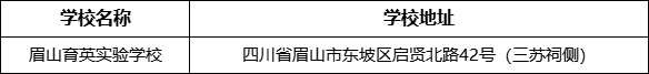 眉山市眉山育英實(shí)驗(yàn)學(xué)校地址在哪里？