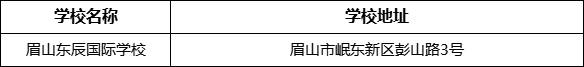 眉山市眉山東辰國際學(xué)校地址在哪里？