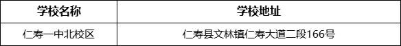 眉山市仁壽一中北校區(qū)學(xué)校地址在哪里？