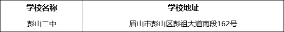 眉山市彭山二中學(xué)校地址在哪里？