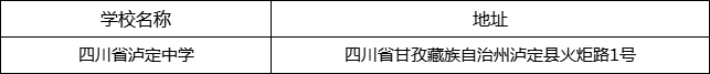 甘孜州四川省瀘定中學地址在哪里？