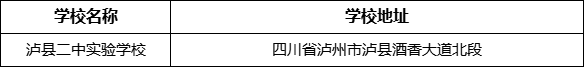 瀘州市瀘縣二中實(shí)驗(yàn)學(xué)校地址在哪里？