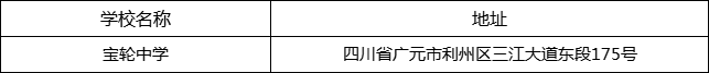 廣元市寶輪中學(xué)地址在哪里？