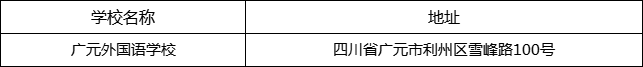 廣元市廣元外國語學(xué)校地址在哪里？