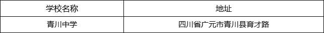 廣元市青川中學(xué)地址在哪里？