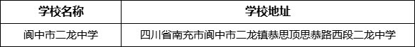 南充市閬中市二龍中學(xué)學(xué)校地址在哪里？