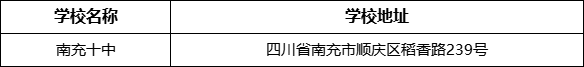 南充市南充十中學校地址在哪里？