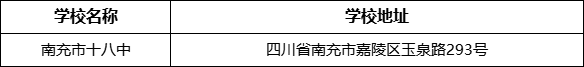 南充市十八中學校地址在哪里？