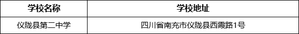 南充市儀隴縣第二中學(xué)學(xué)校地址在哪里？