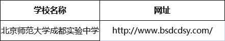 成都市北京師范大學(xué)成都實(shí)驗(yàn)中學(xué)網(wǎng)址是什么？