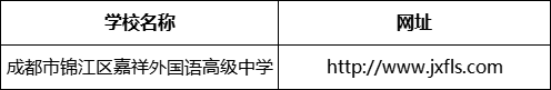 成都市錦江區(qū)嘉祥外國(guó)語(yǔ)高級(jí)中學(xué)網(wǎng)址是什么？