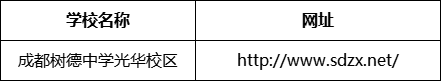 成都市成都樹德中學(xué)光華校區(qū)網(wǎng)址是什么？