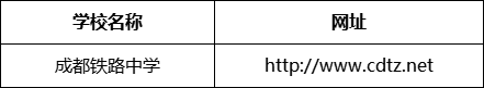 成都市成都鐵路中學網(wǎng)址是什么？