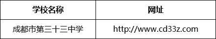 成都市第三十三中學網址是什么？
