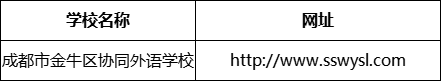 成都市金牛區(qū)協(xié)同外語學校網(wǎng)址是什么？