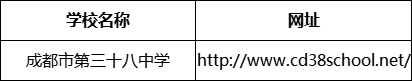 成都市第三十八中學網(wǎng)址是什么？