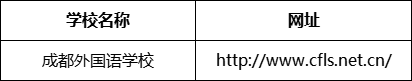 成都市成都外國語學(xué)校網(wǎng)址是什么？