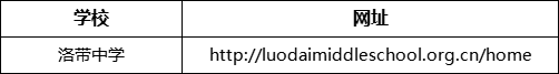 成都市洛帶中學網址是什么？
