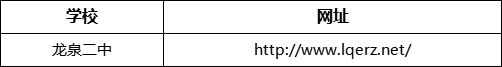 成都市龍泉二中網(wǎng)址是什么？